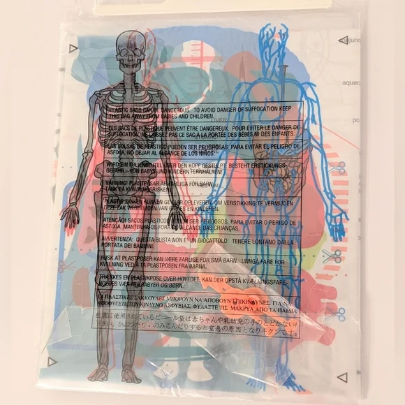 Human Body Map Educational Poster - Picture 2 of 4